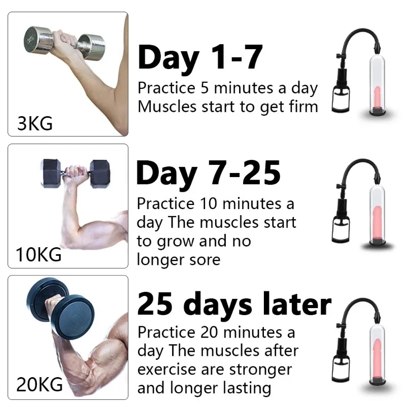 Manual penis pump sex toys for men penis enlargement vacuum pump for penis enhancement male masturbator adult extender too Manual penis pump sex toys for men penis enlargement vacuum pump for penis enhancement male masturbator adult extender too